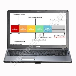 ACER Aspire Timeline 5810T-734G64Mn - Core 2