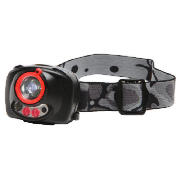 Led Headlight- 100 Lumens & Motion Sensor