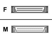 Adaptec 1840900