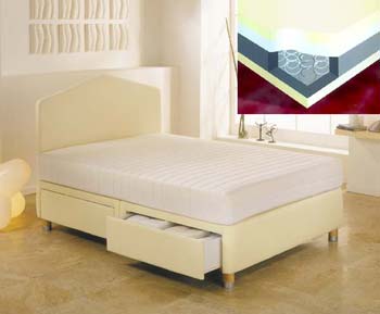 Airsprung Beds Airsprung Synergy Mattress