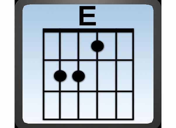 Alkaline Labs Learn Guitar Chords