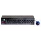 Metered Rack PDU