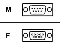 APC serial cable - 1.8 m