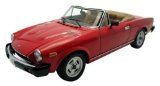 Die-cast Model Fiat 124 Spider (1:18 scale in Red)