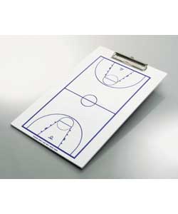 Tactics Clipboard