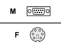 Belkin Compact Adapter DB9M MINIDIN6F