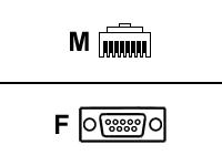 Belkin DB9F RJ45 Modular Adapter Kit