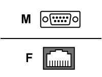 Belkin DB9M RJ45 Modular Adapter Kit