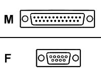 Belkin Gold Series AT Serial Modem Cable 3m