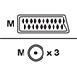 PureAV Scart to 3 x RCA Cable 4``