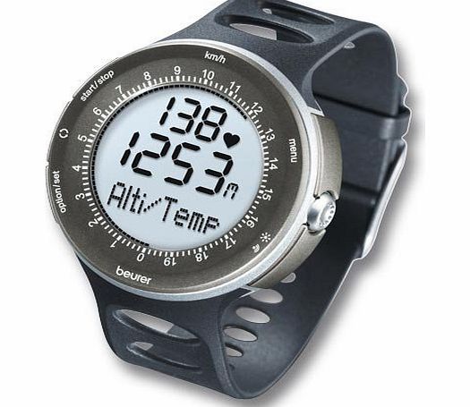 PM90 Wrist Heart Rate Monitor