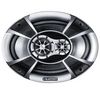 GTx 693 MK II Car Speaker