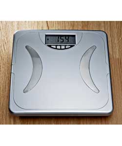 Body Analysis Scale