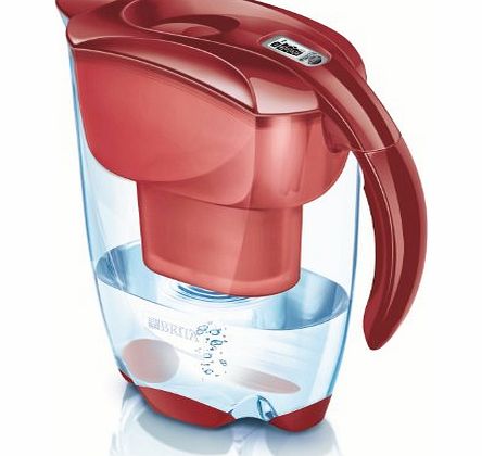 Elemaris Meter Cool Red Water Filter Jug