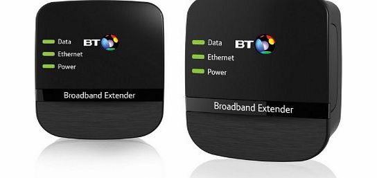 BT Broadband Extender 500 Kit, Powerline Adapter