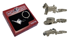 Car Monopoly Playing Piece Keyring