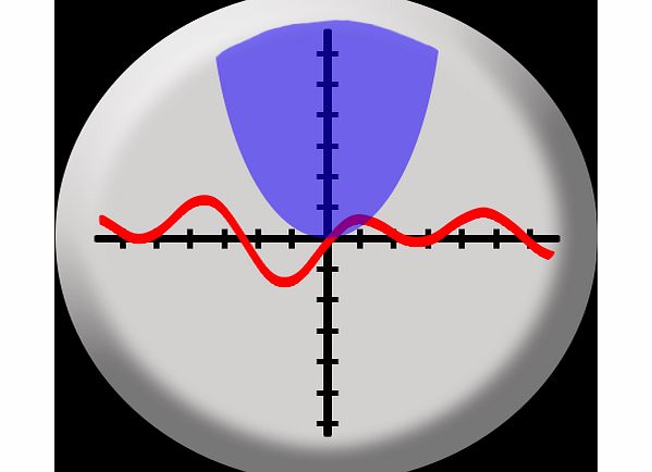 Cassiopeia Graph Lite - function plotter