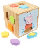 Knotwud Peppa Pigs Shape Sorter