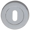 Concealed Fixing Escutcheon