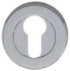 Euro Profile Escutcheon