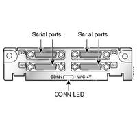 Cisco 4 Port Serial HWIC...