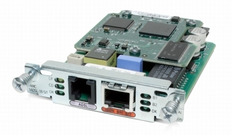 WAN Interface Card High-Speed