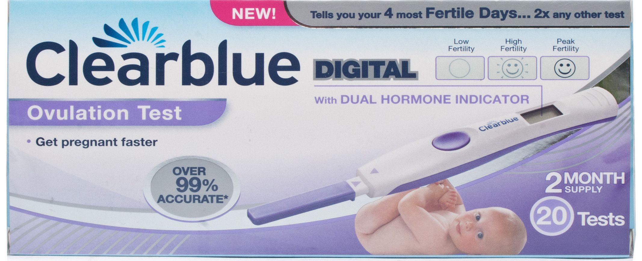 Digital Home Ovulation Test