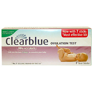 Ovulation Test