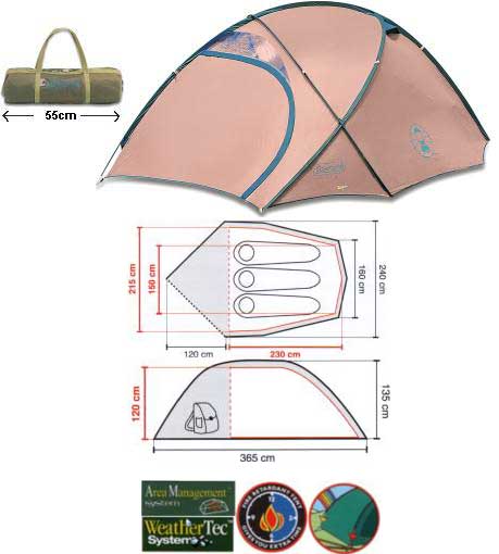 COLEMAN Spirit 3 Tent