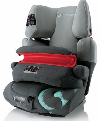 Transformer Pro Group 1/2/3 Car Seat 2014 Range (Shadow Grey)