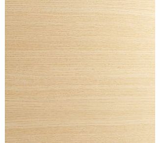 Oak Effect Wardrobe Scribing Trim