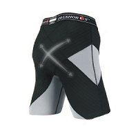 Coreshorts Pro