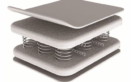 Cosatto Springi Cot Bed Mattress 2015