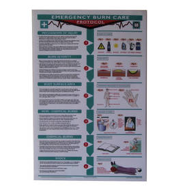 Crest Semi-Rigid Emergency Burns Care Protocol