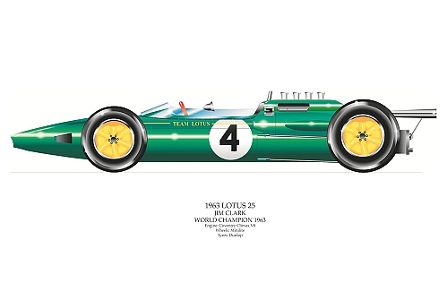 David Wilson Lotus 25 - Jim Clark signed by artist Measures 48cm x 32cm (19x13)