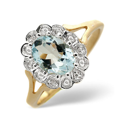 1 Ct Aquamarine and 0.19 Ct Diamond Ring in 9 Carat Yellow Gold