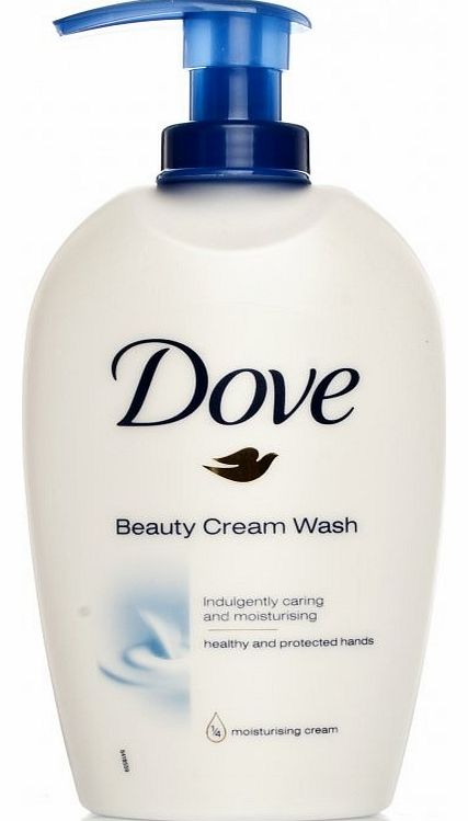 Beauty Cream Handwash