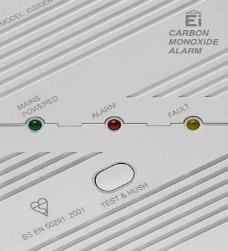 Ei Electronics Carbon Monoxide Alarm with Mains Plug and Memory Feature