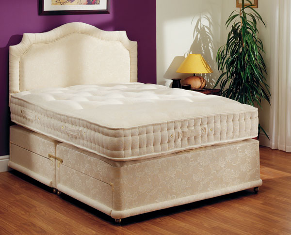 Kensington Divan Bed Single