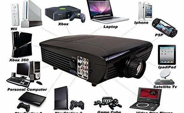 HD 1080P Home Cinema Theater Multimedia Projector LCD HDMI S-video VGA Video Audio Y/Pb/Pr TV