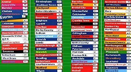 Magnetic Football League Table