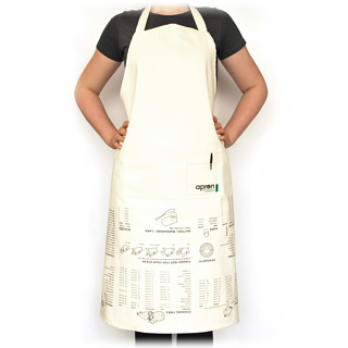 Apron Guide