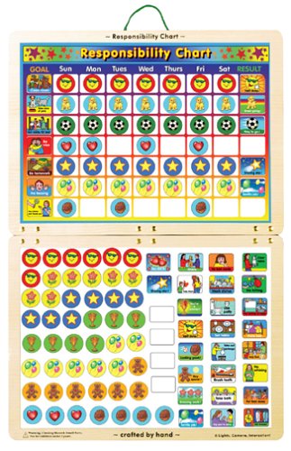 Melissa & Doug - Responsibility Chart