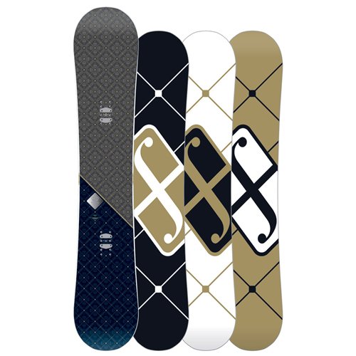 Forum Hardware Forum Grudge 156 Snowboard 156