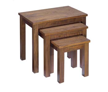 Ecuador Nest of Tables