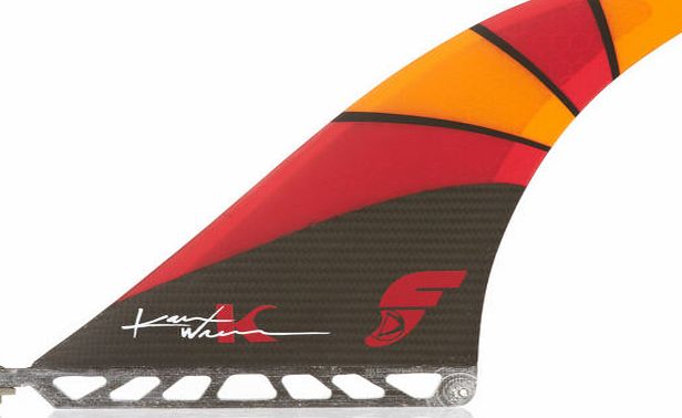 Futures Karen Wrenn Carbon SUP Fin -