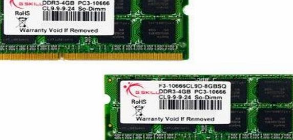 G.Skill F3-10666CL9D-8GBSQ D3S8GB 1333-999 SQ K2