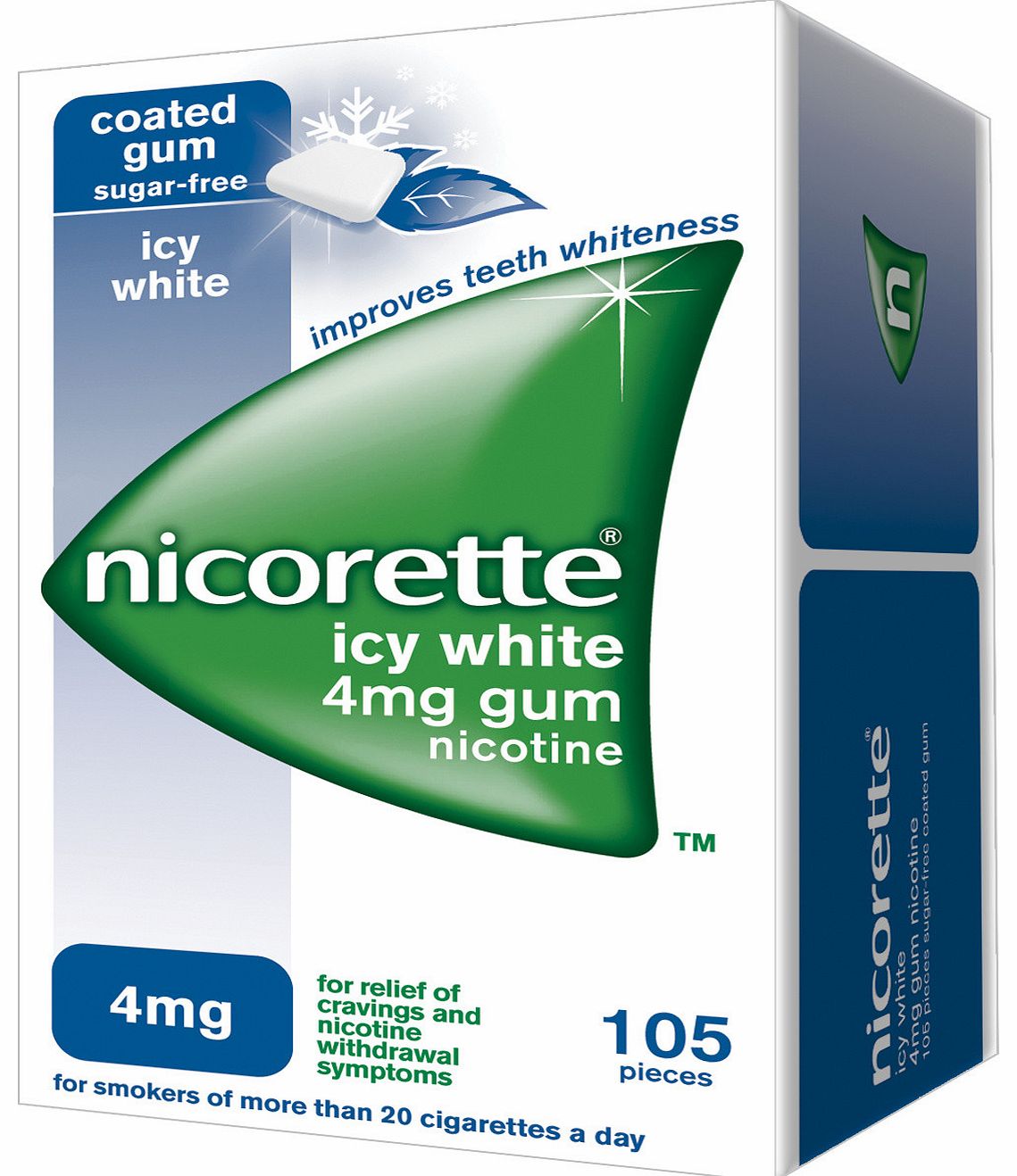 Nicorette Icy White Gum 4mg