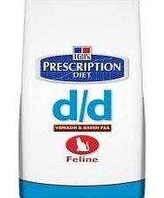 Prescription Diet Feline D/D with Venison