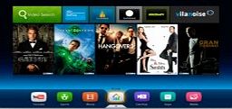 Hisense LHD32K370WTEU 32 Inch Smart LED TV